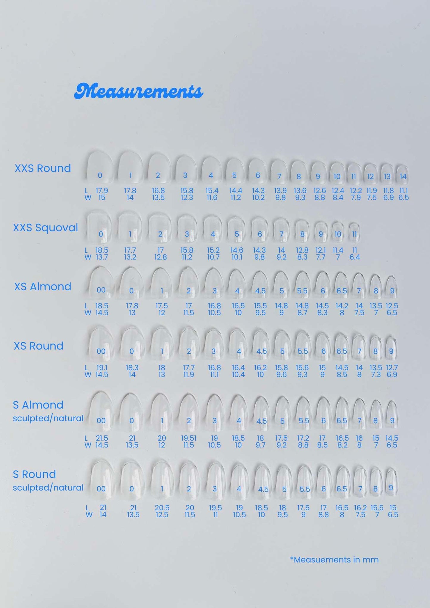 Sizing kit