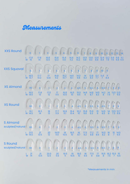 Sizing kit